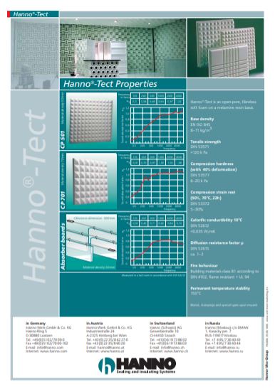 Hanno-Tect CP 501